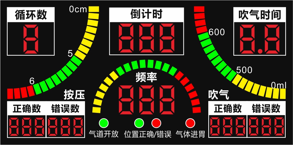 成人心肺復囌訓練及攷(kao)覈係統-復囌(su)安迪